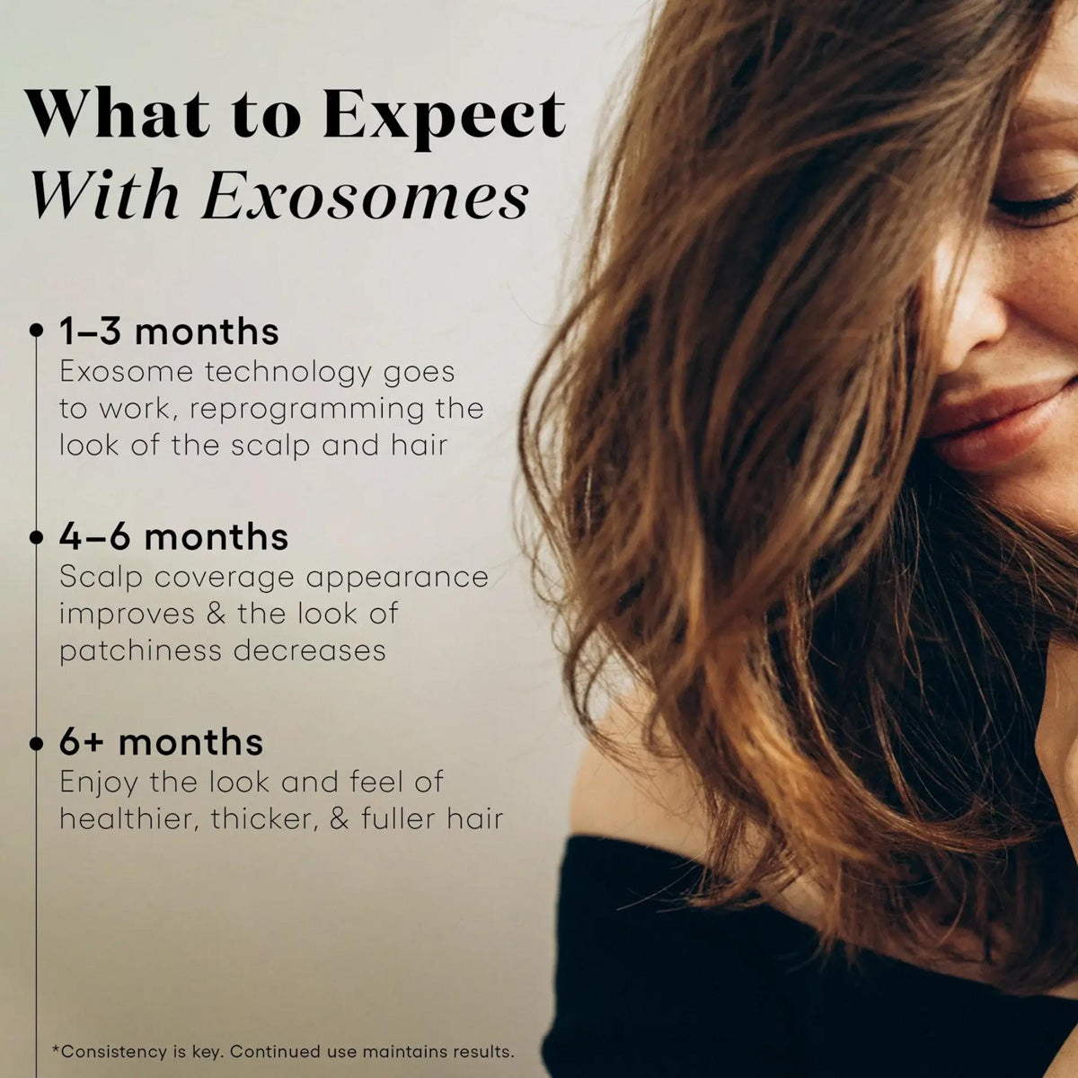 Plated Hair Serum what to expect