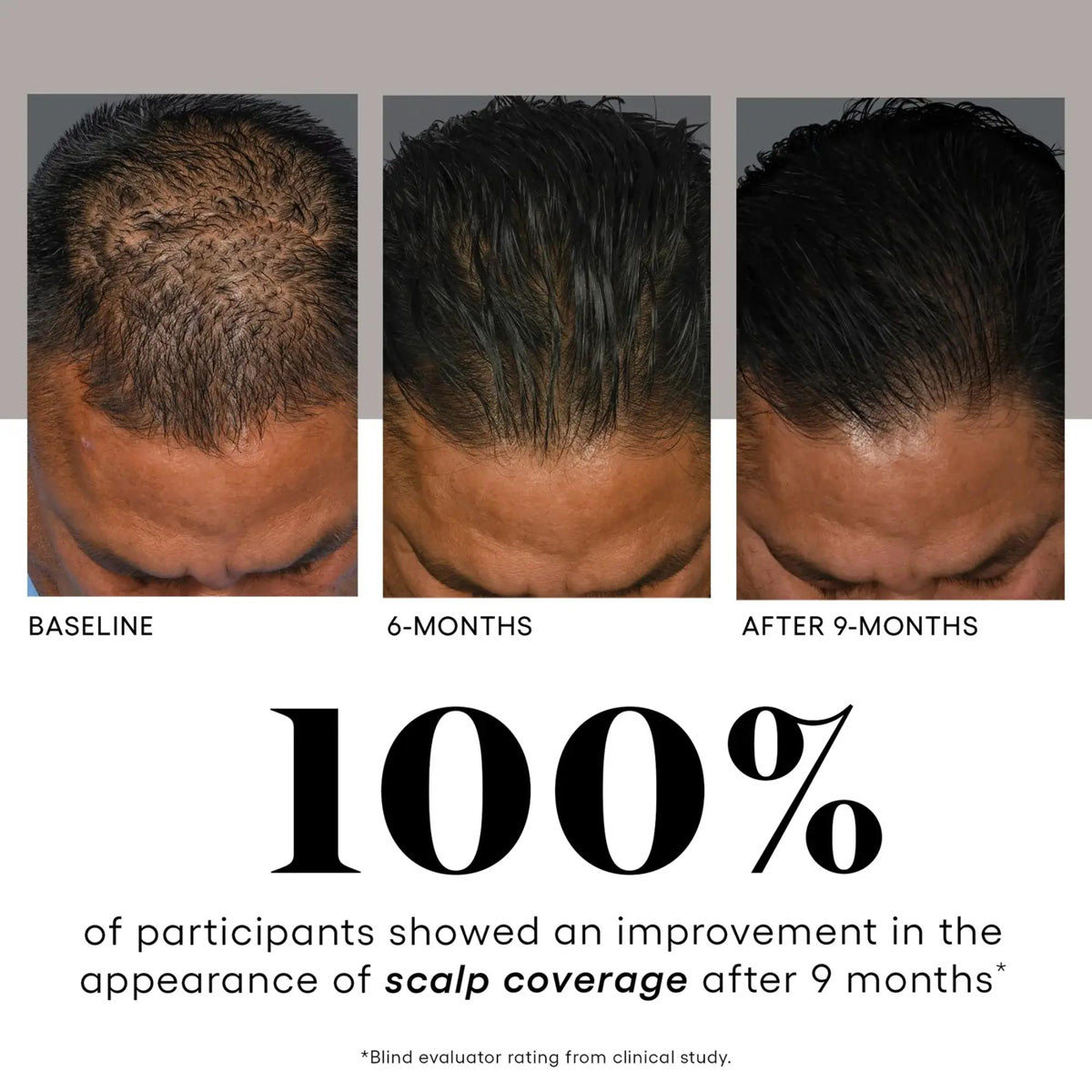 Plated Hair Serum results timeline