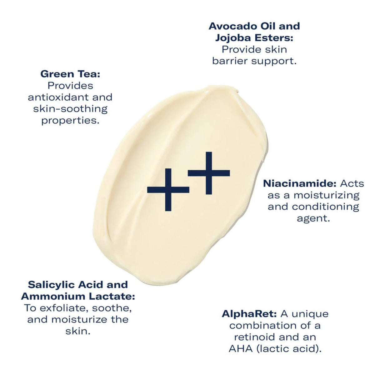 Skinbetter Science AlphaRet Body Overnight Cream texture swatch