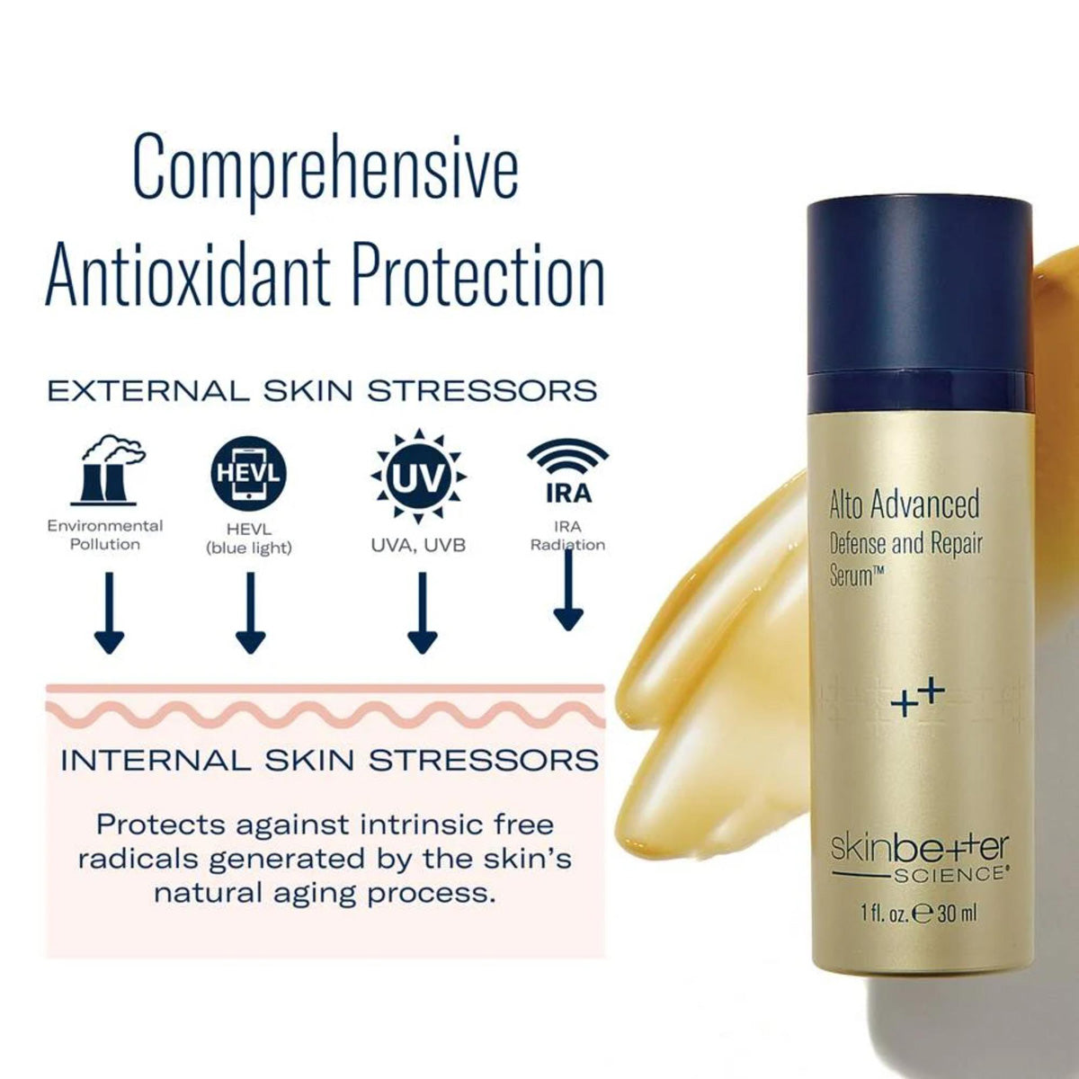Skinbetter Science Alto Advanced Defense and Repair Serum antioxidant protection