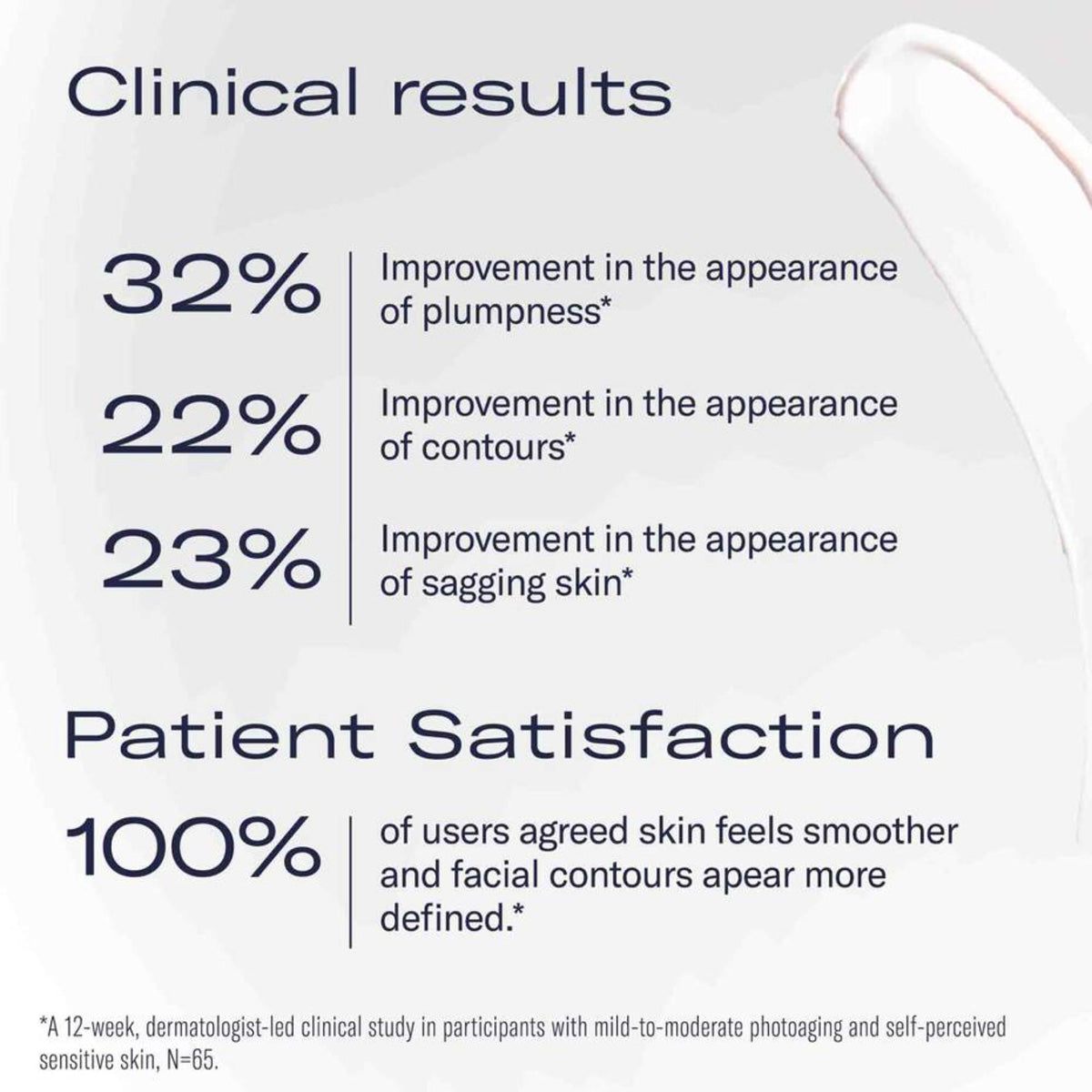 Skinbetter Science Ampra Volumizing Macro HA Serum clinical results